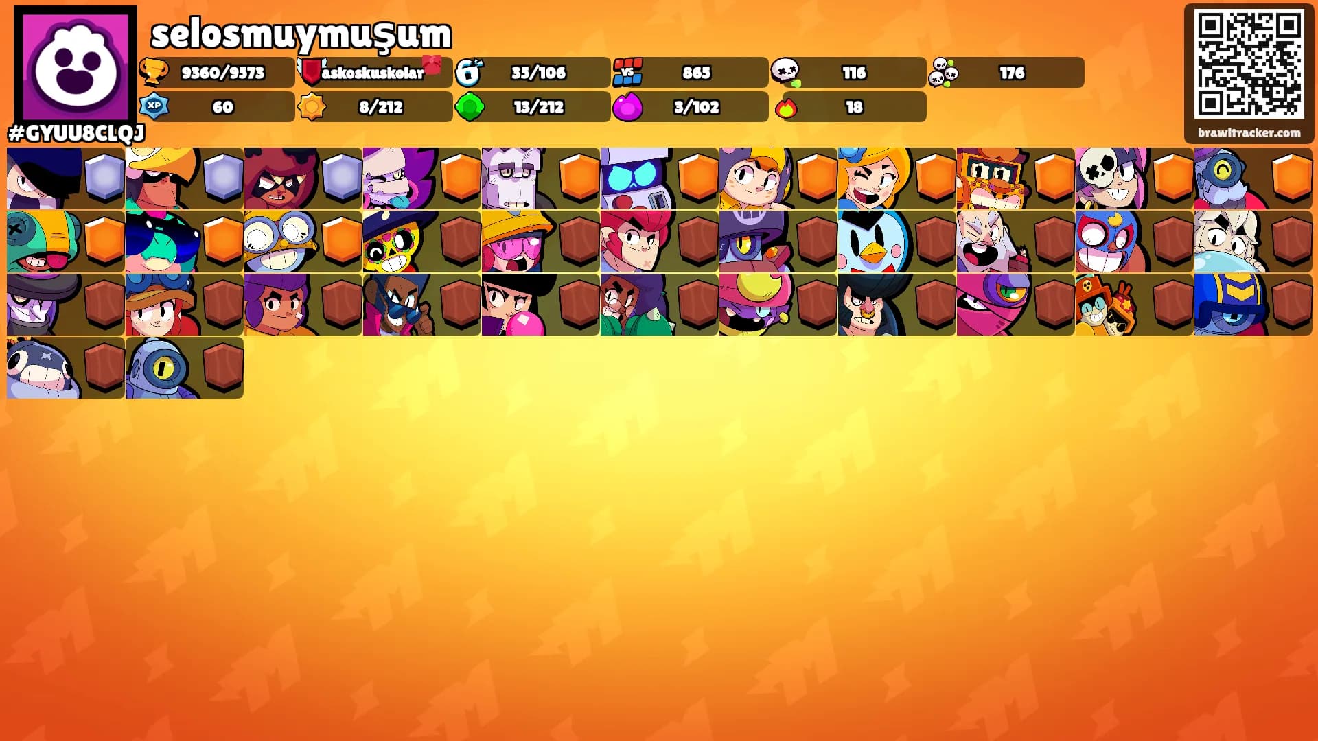 selosmuymuşum's Ranks