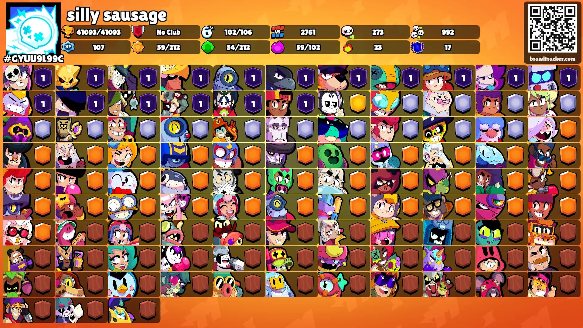 silly sausage's Ranks
