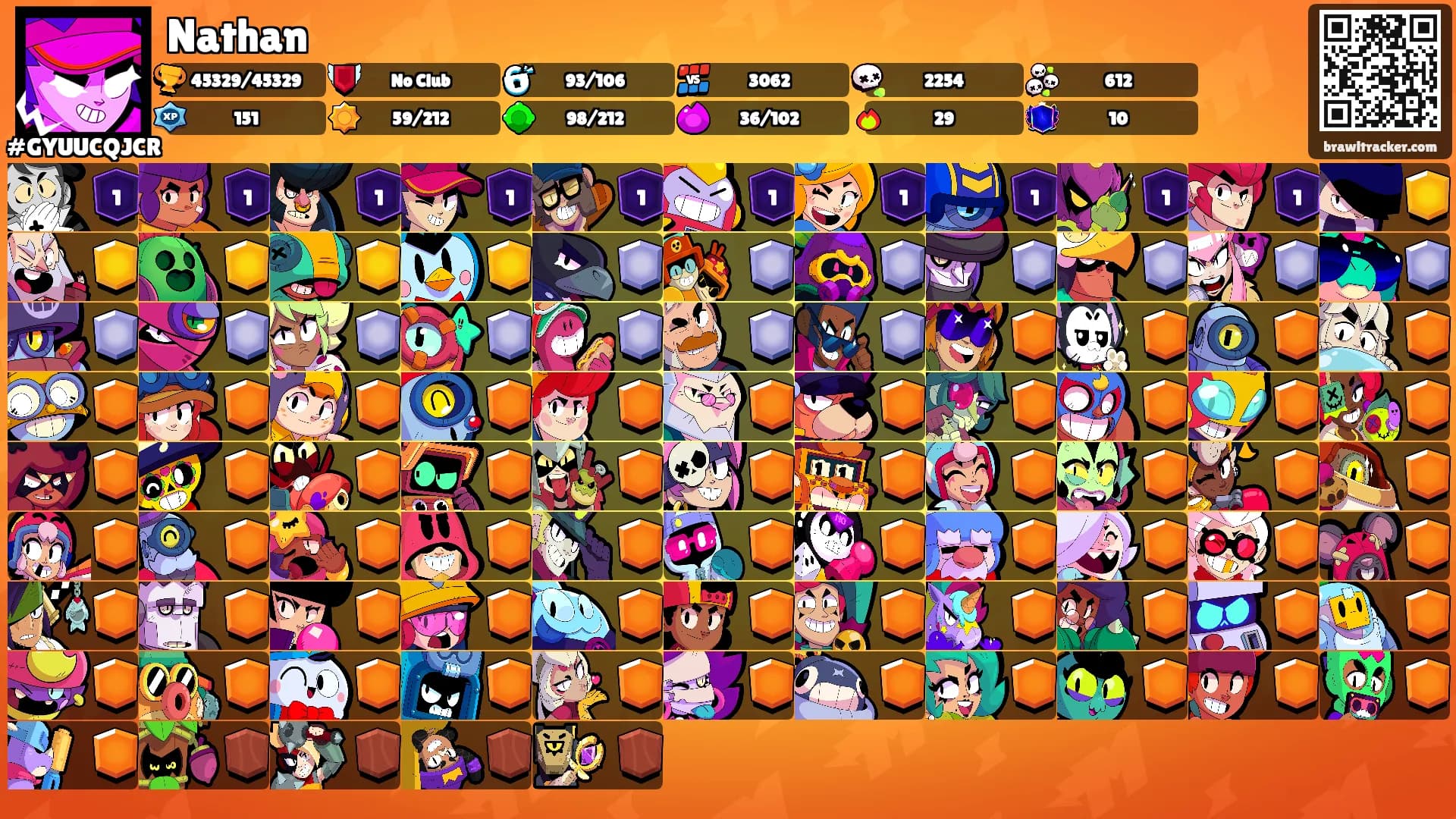 Nathan's Ranks