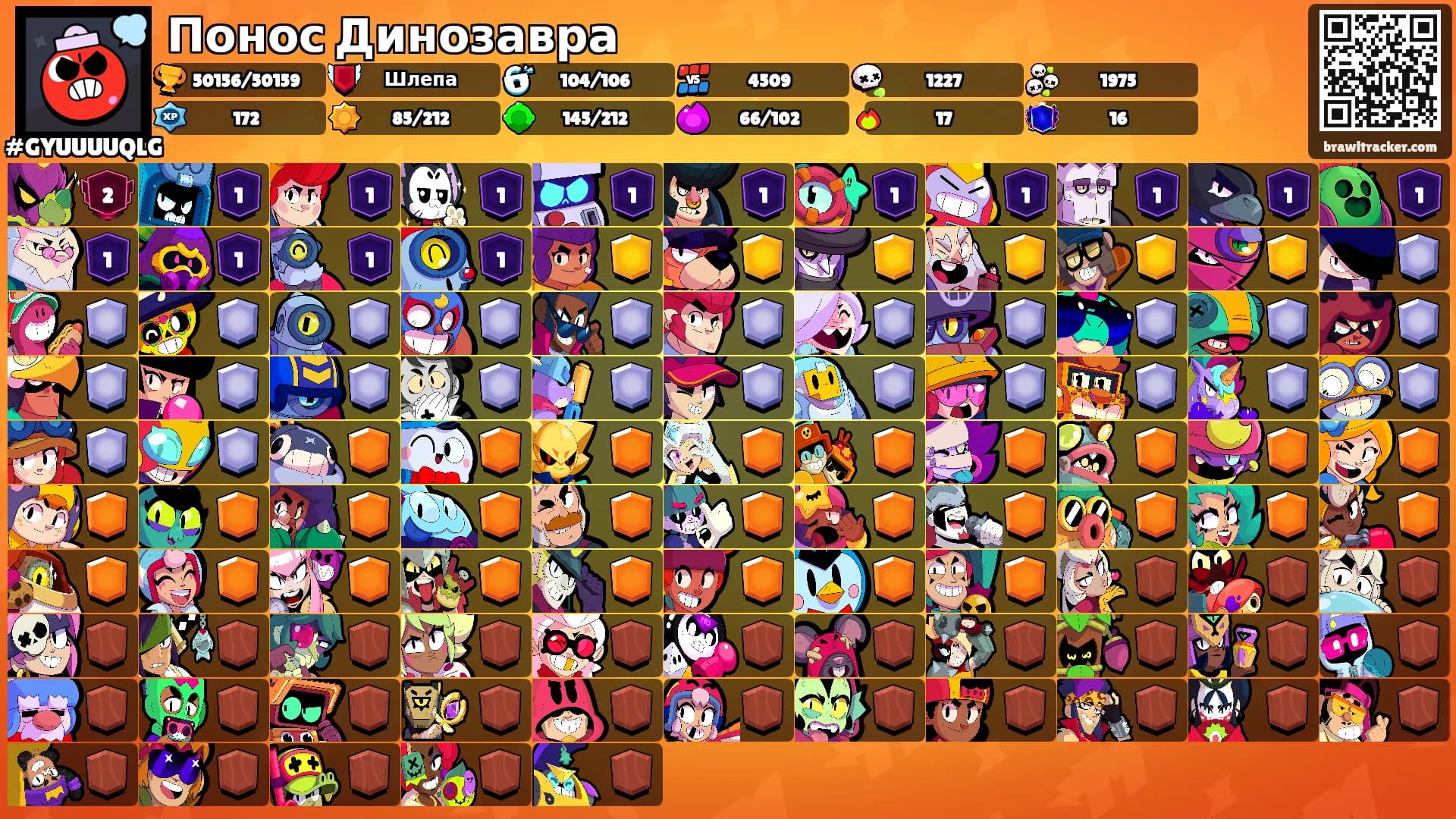 Понос Динозавра's Ranks
