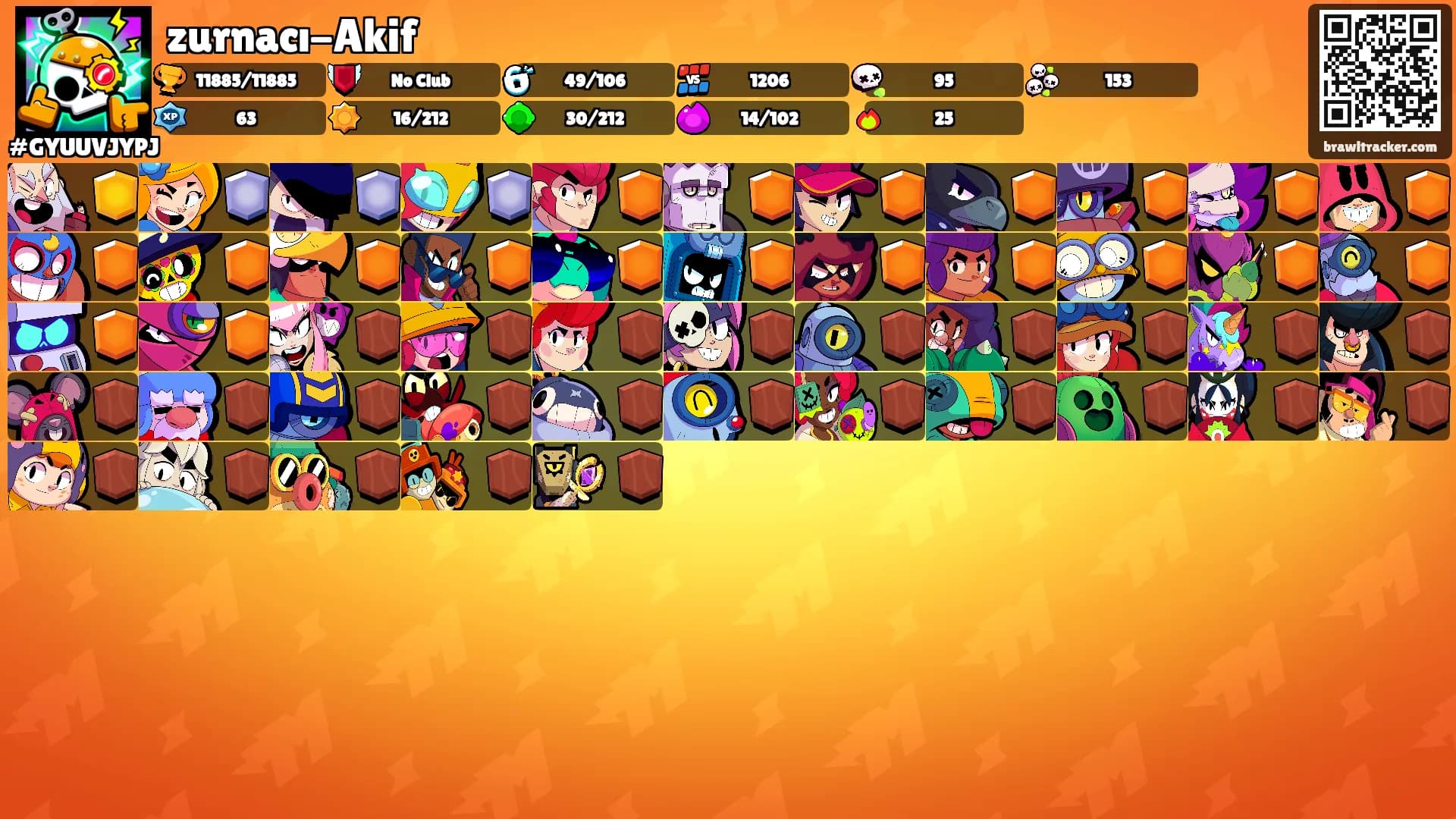 zurnacı-Akif's Ranks