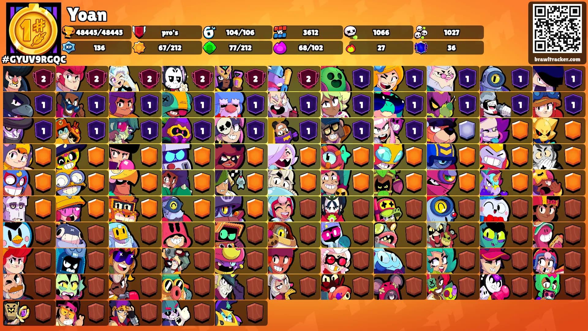 Yoan's Ranks
