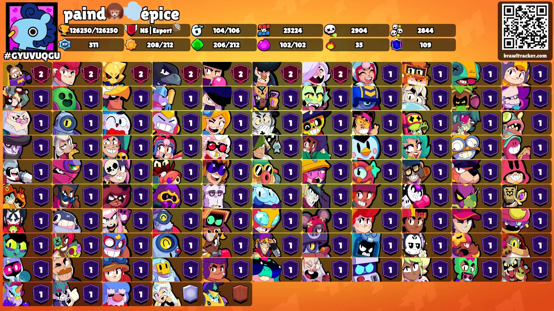 paind🦔💨épice's Ranks
