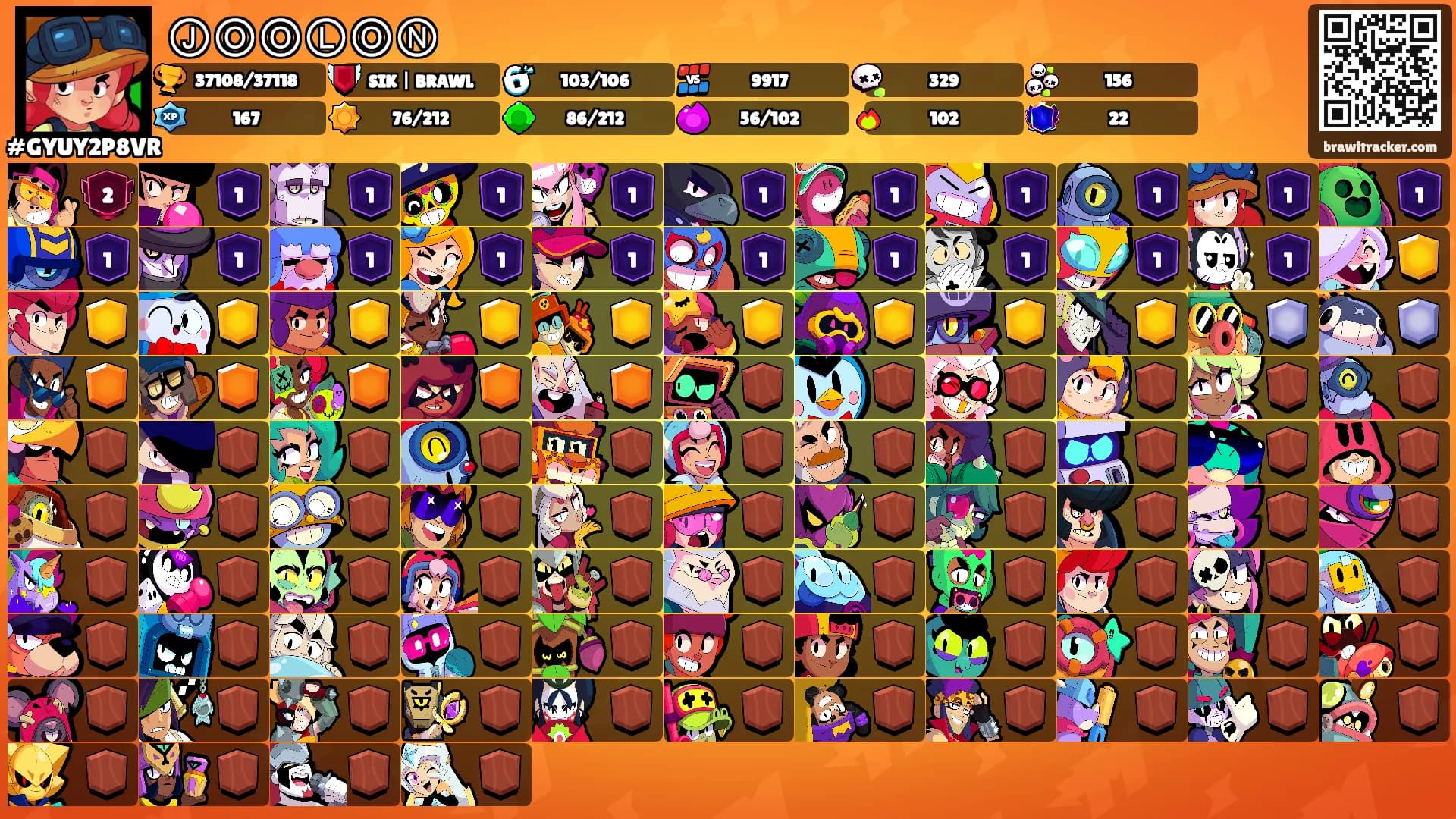 ⒿⓄⓄⓁⓄⓃ's Ranks