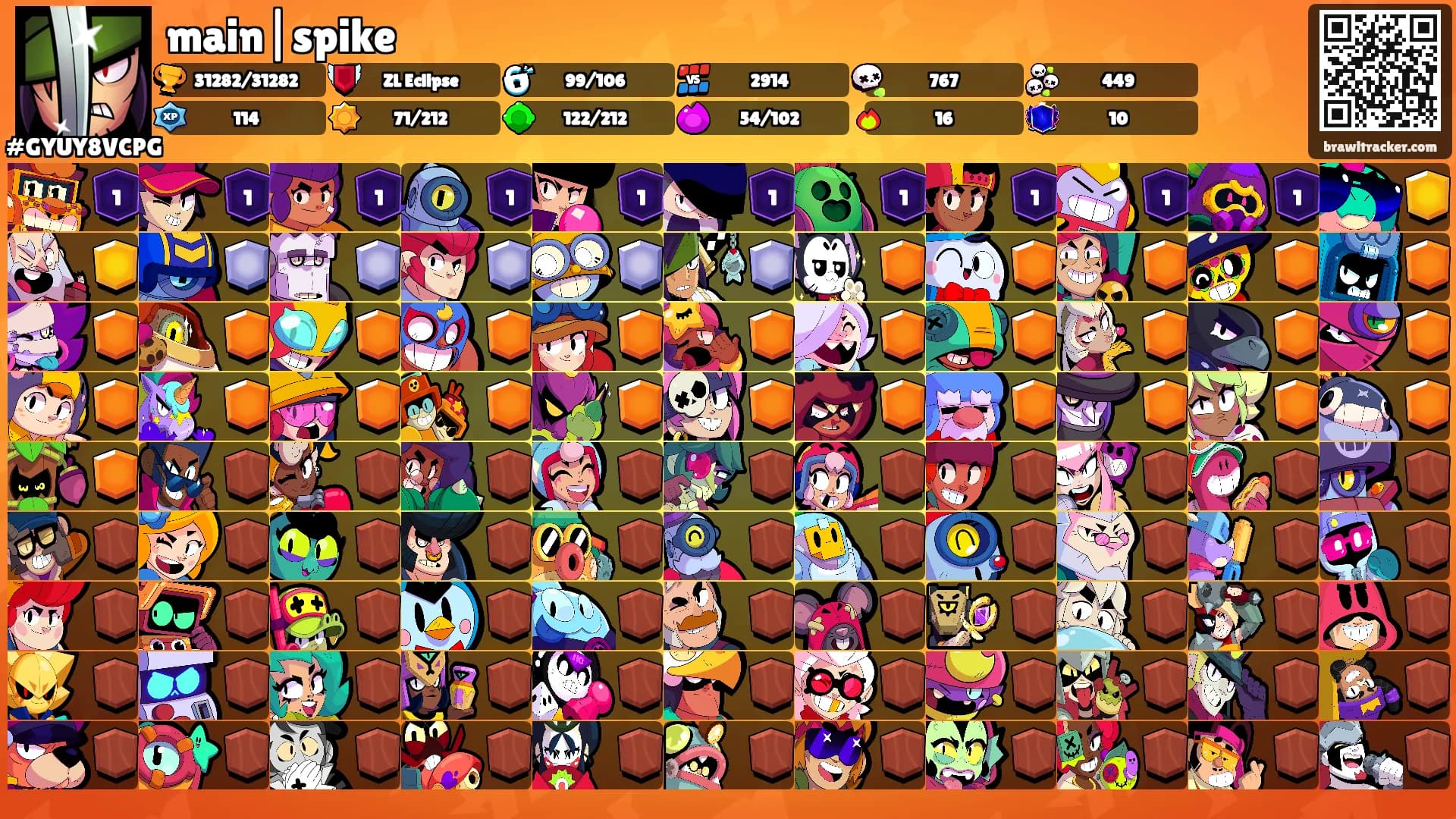 main|spike's Ranks