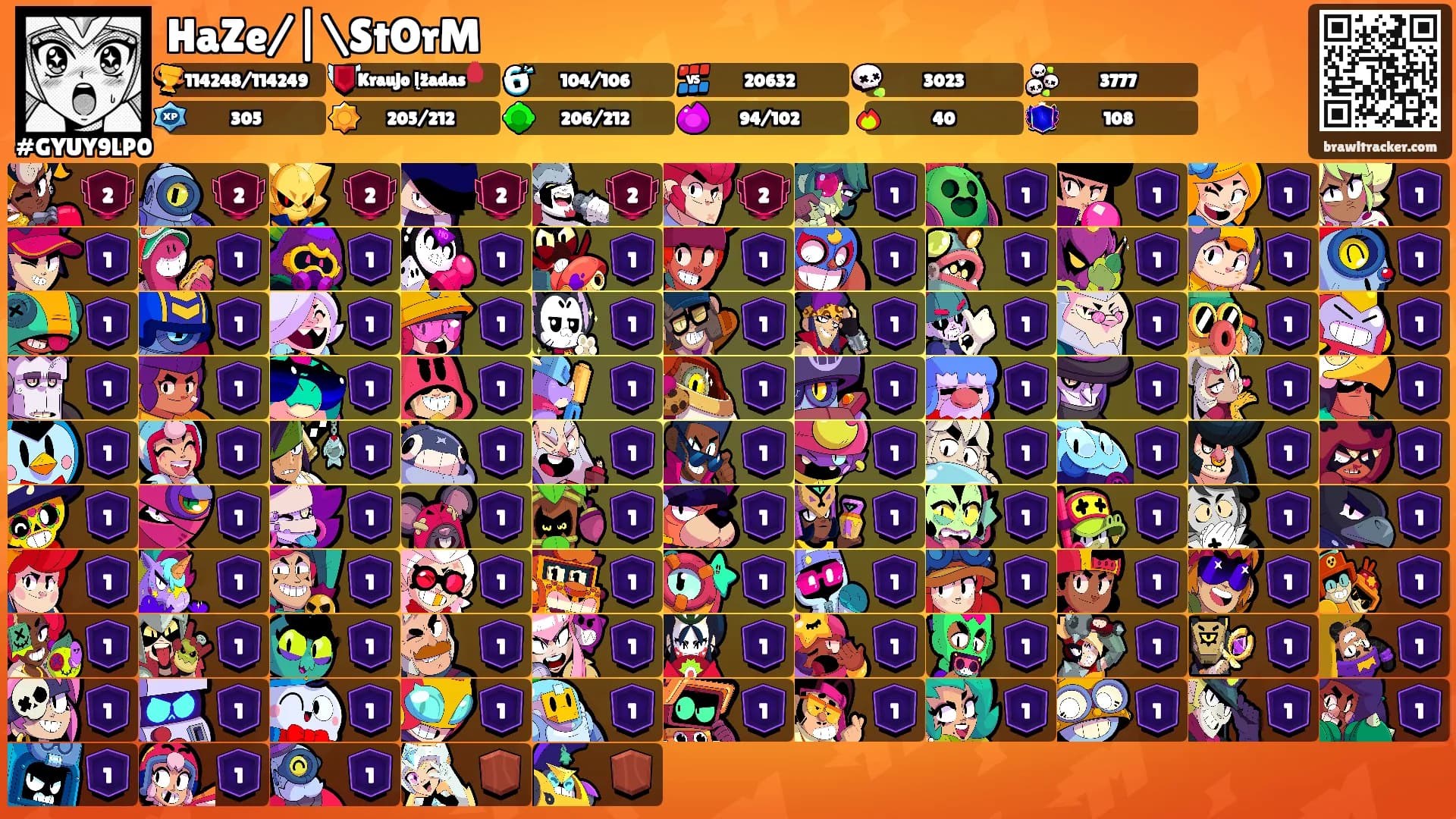 HaZe/|\StOrM's Ranks