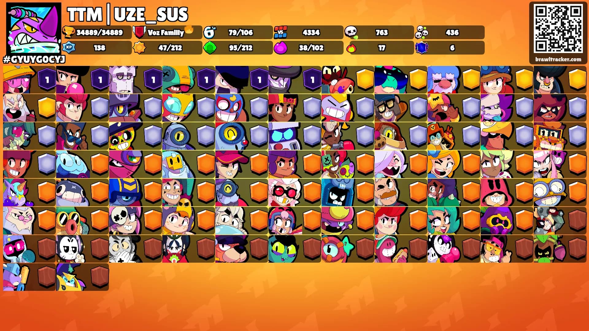 TTM|UZE_SUS's Ranks