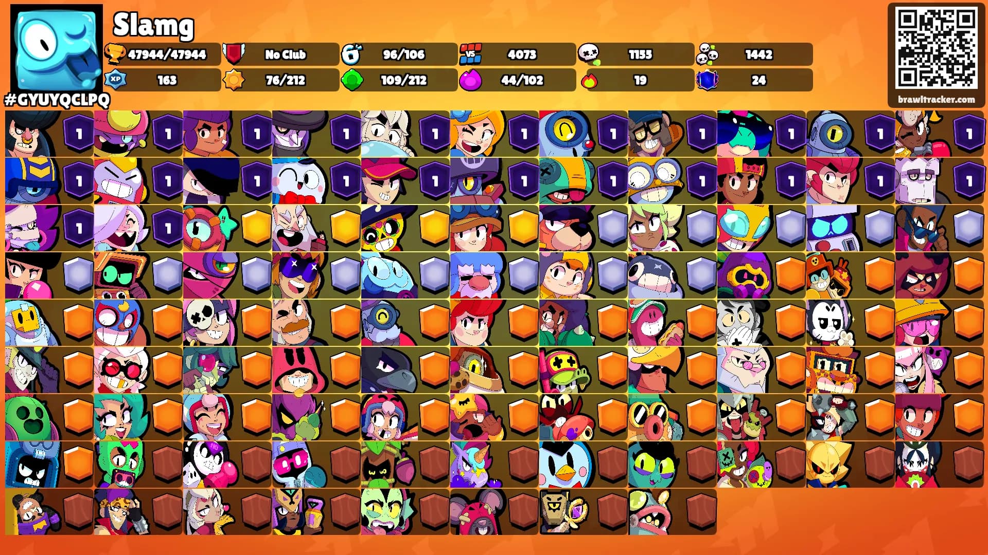 Slamg's Ranks