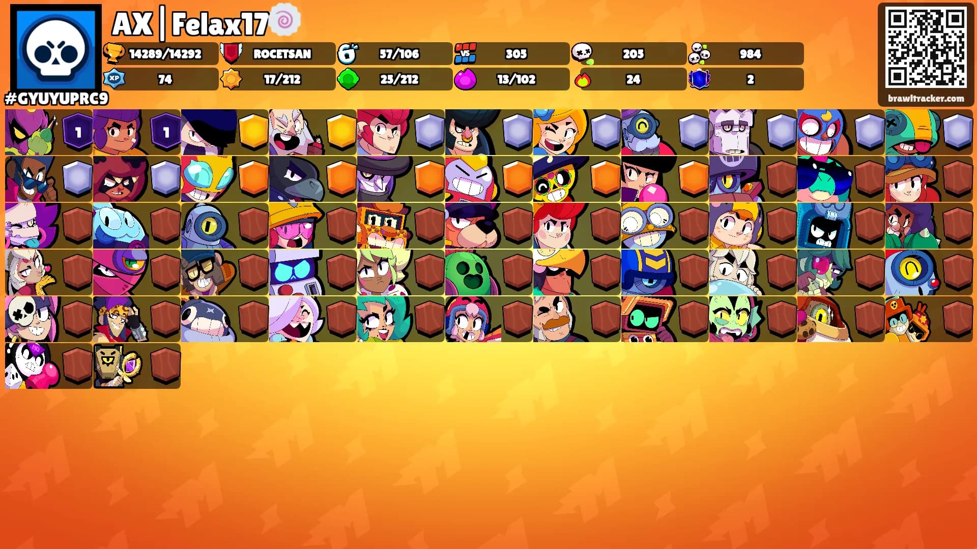 AX|Felax17🍥's Ranks