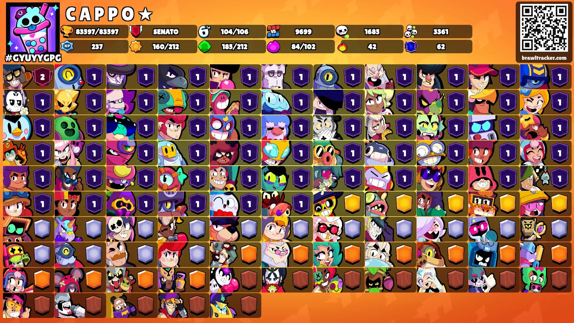 C A P P O ★'s Ranks