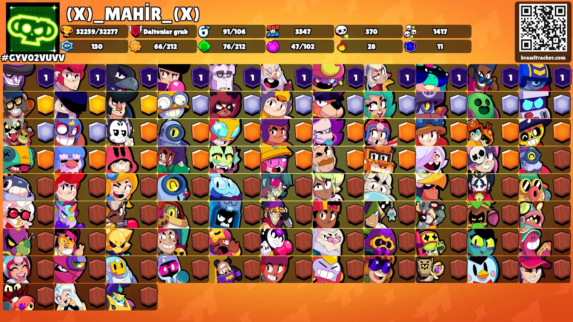 (X)_MAHİR_(X)'s Ranks