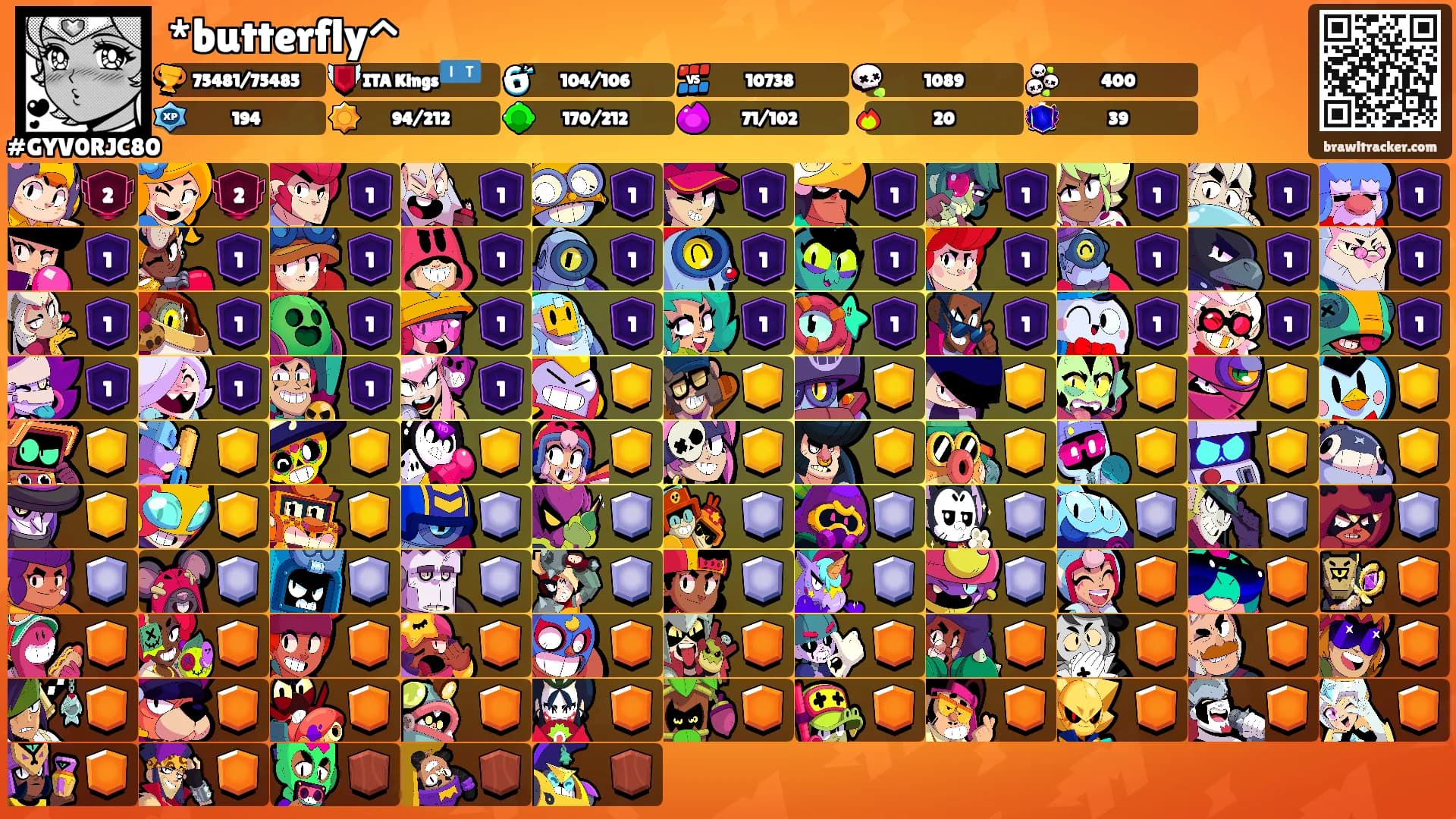*butterfly^'s Ranks