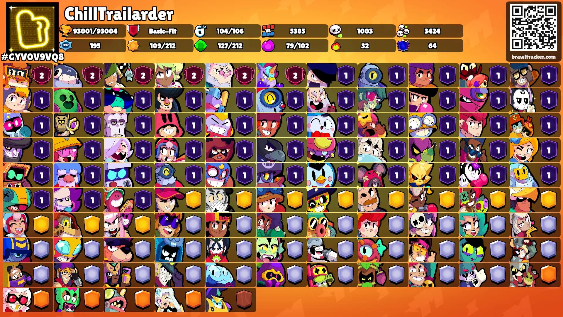 ChillTrailarder's Ranks