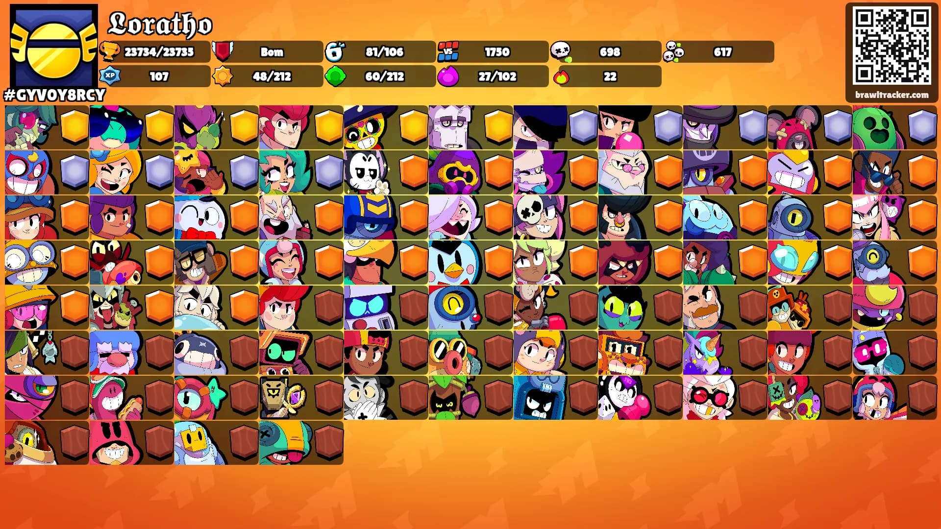 𝕷𝖔𝖗𝖆𝖙𝖍𝖔's Ranks