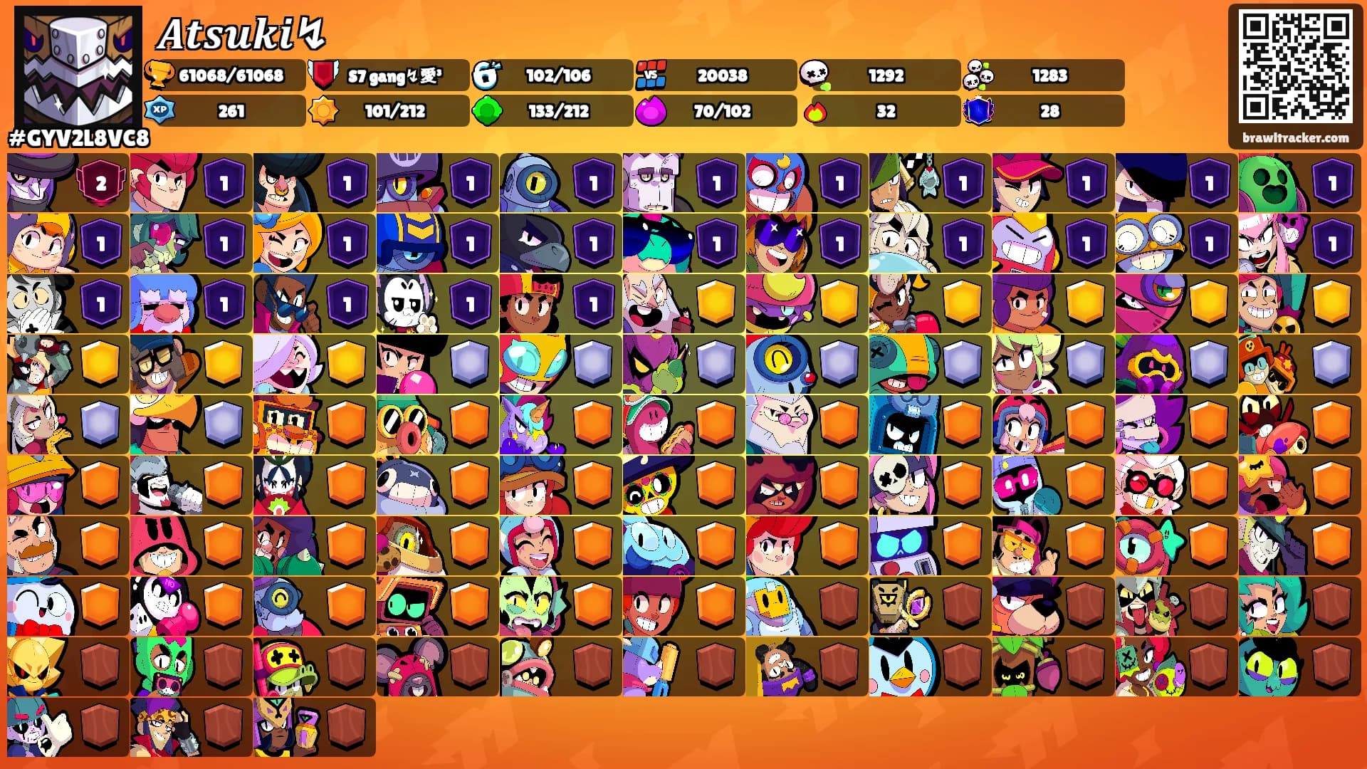 𝑨𝒕𝒔𝒖𝒌𝒊↯'s Ranks