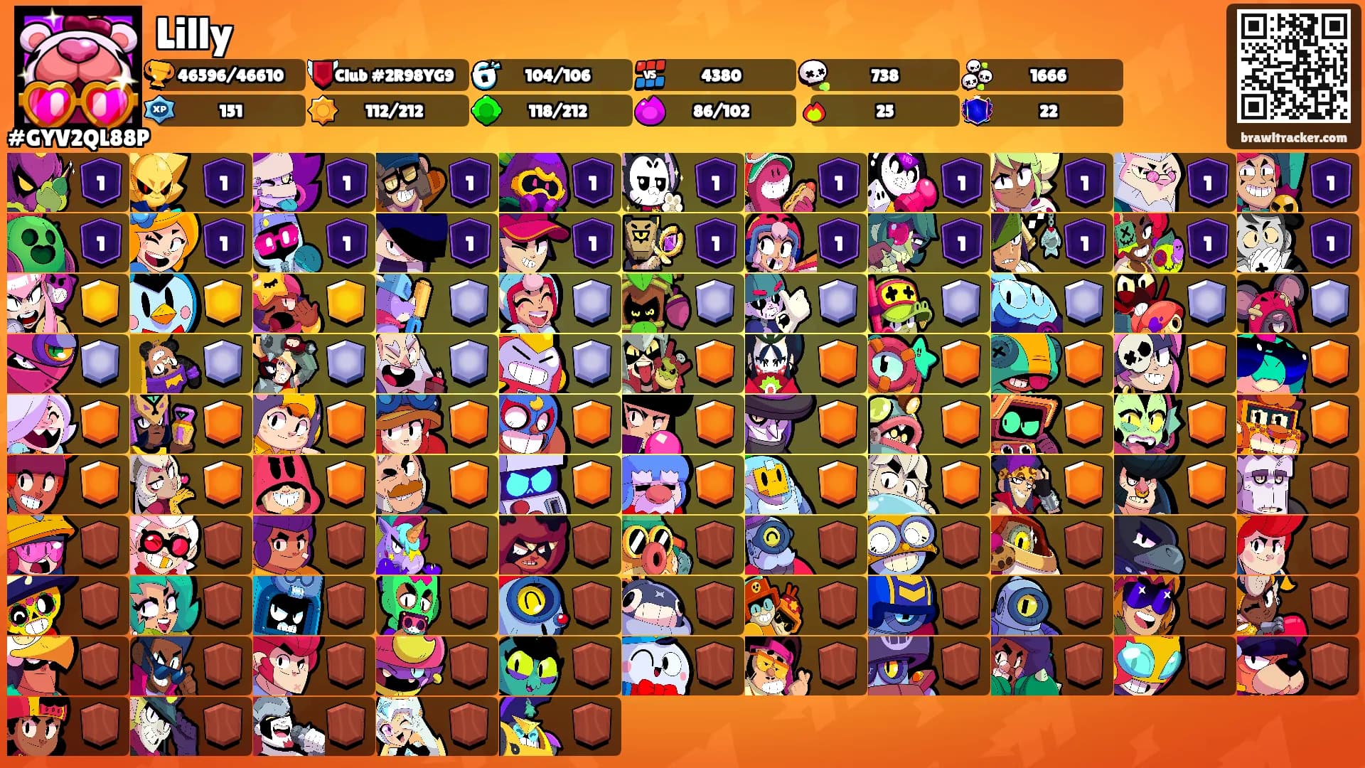 Lilly's Ranks