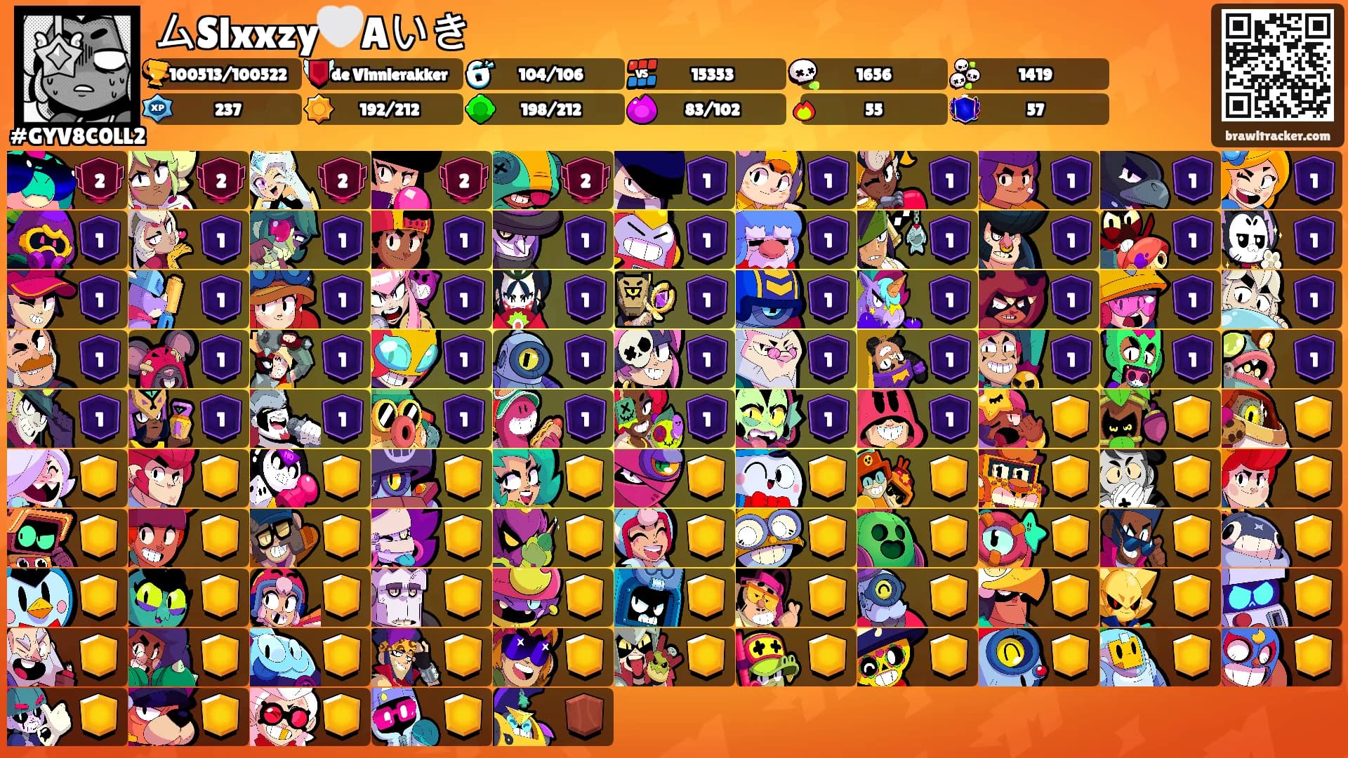 ムSlxxzy🤍Aいき's Ranks