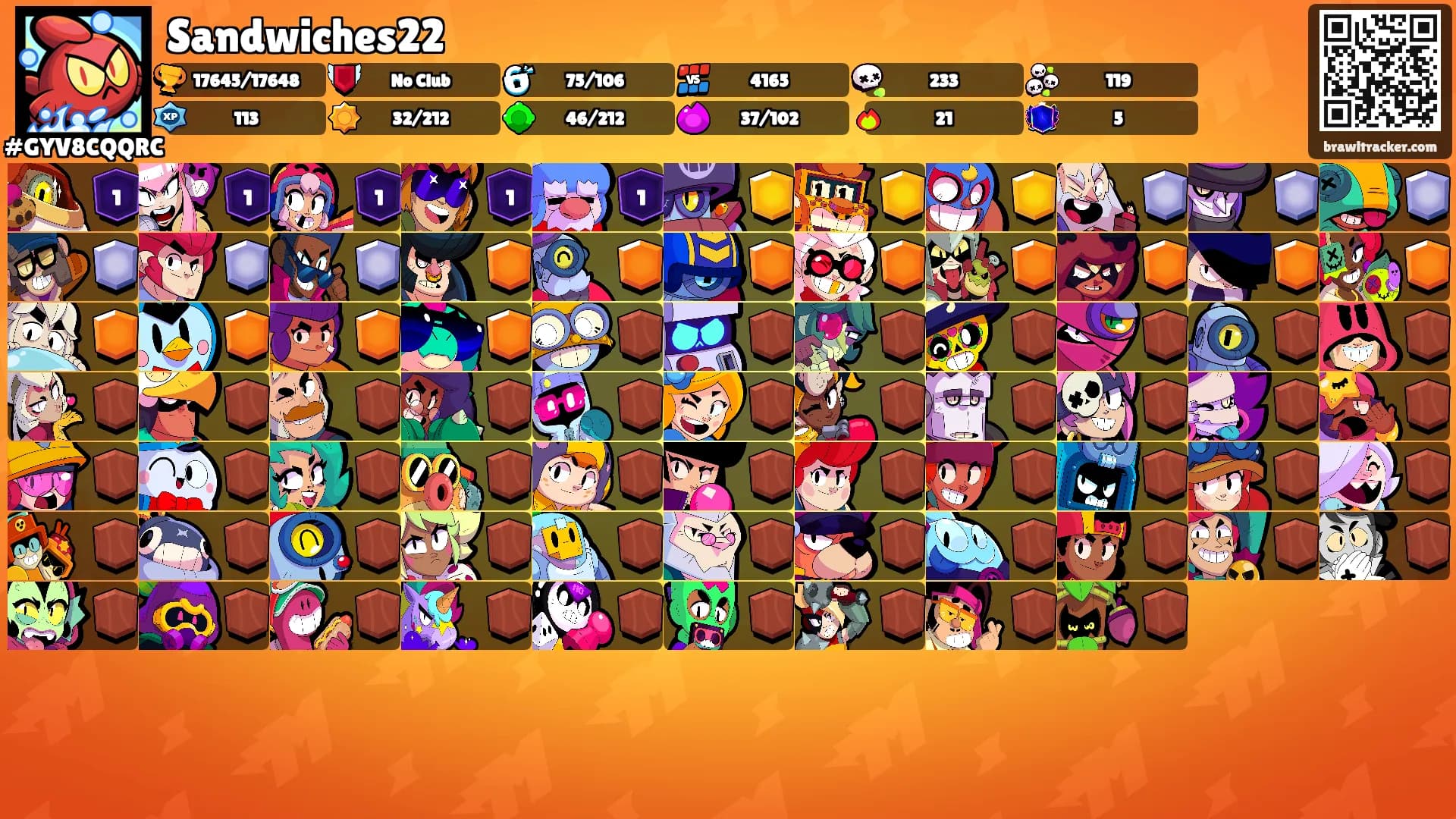 Sandwiches22's Ranks
