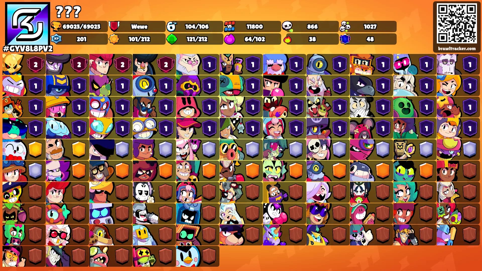 ???'s Ranks