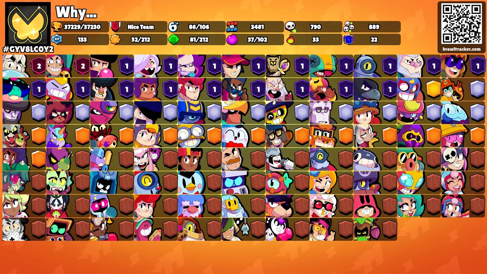 Why...'s Ranks
