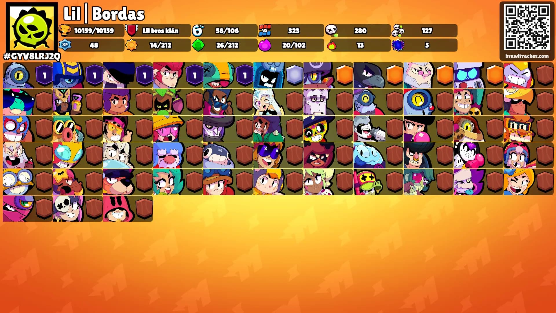 Lil|Bordas's Ranks