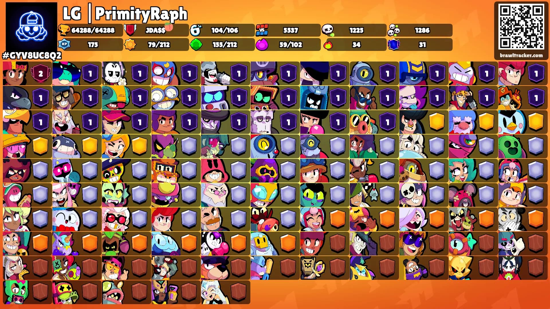 LG |PrimityRaph's Ranks