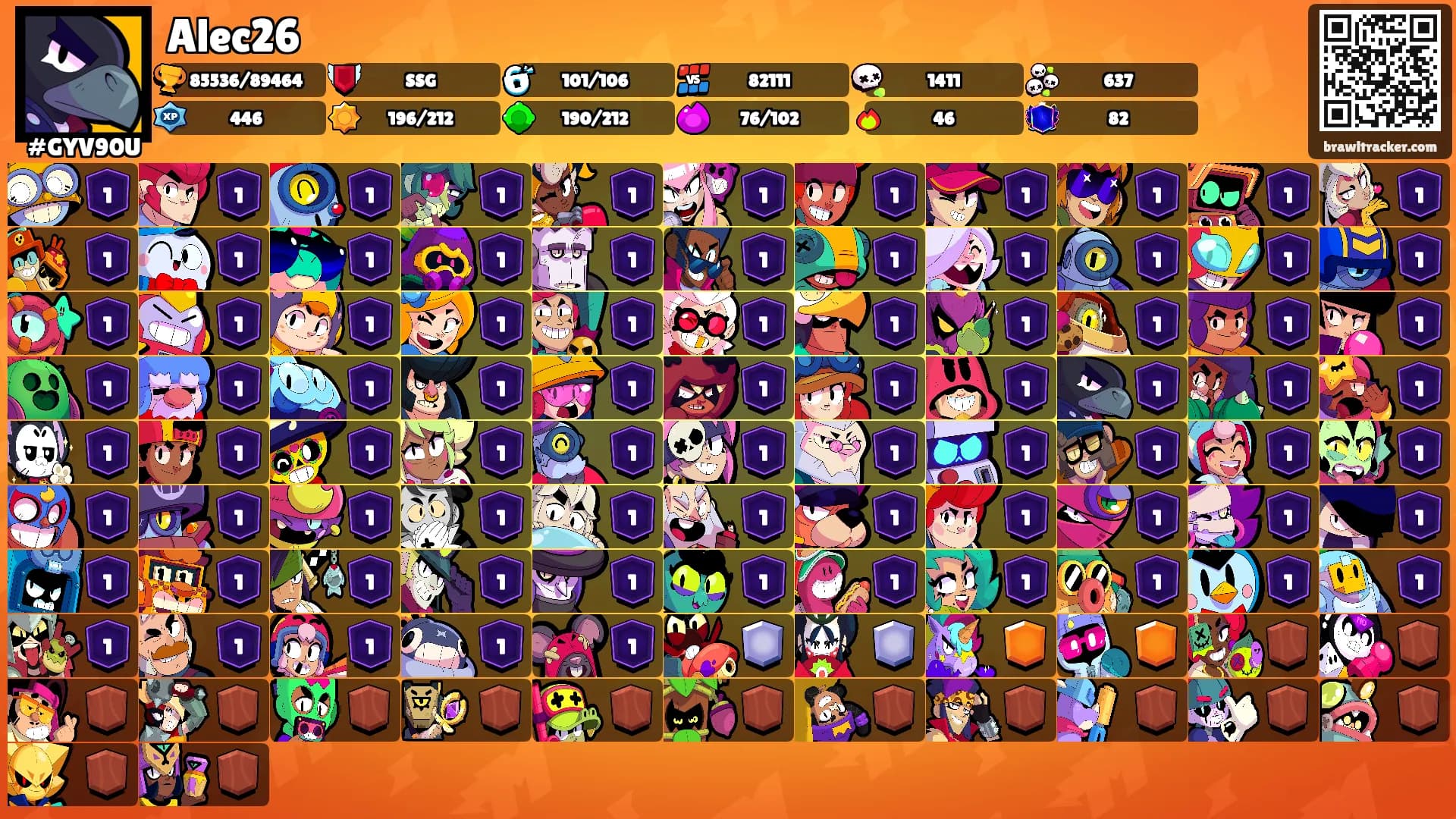 Alec26's Ranks