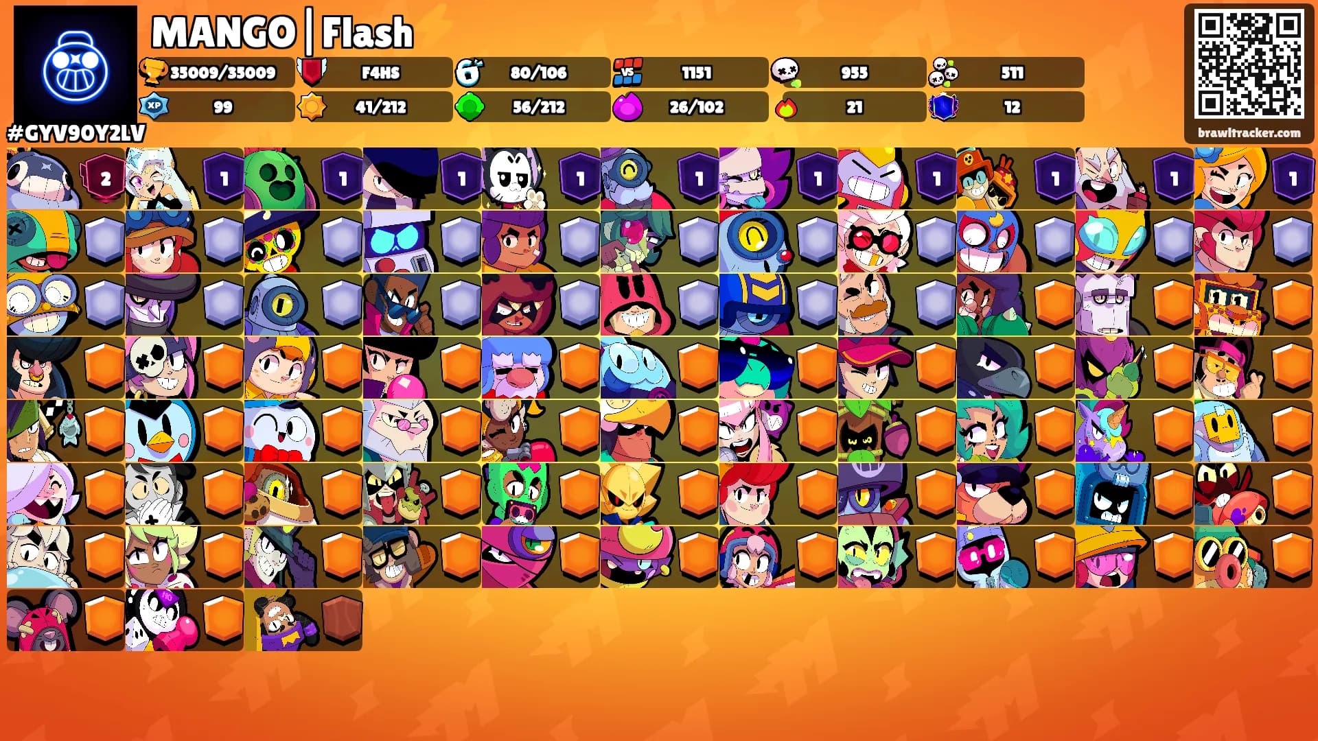 MANGO|Flash⚡️'s Ranks
