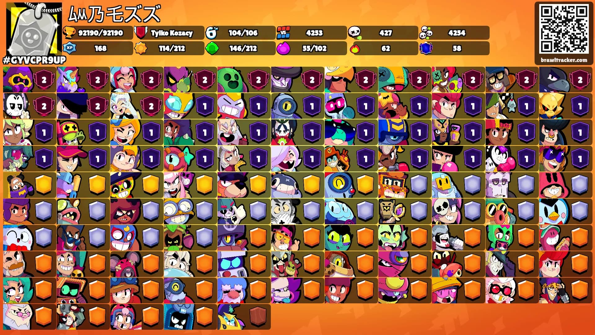 ﾑﾶ乃乇ズズ's Ranks