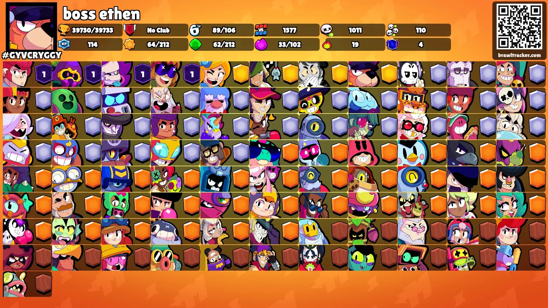 boss ethen's Ranks