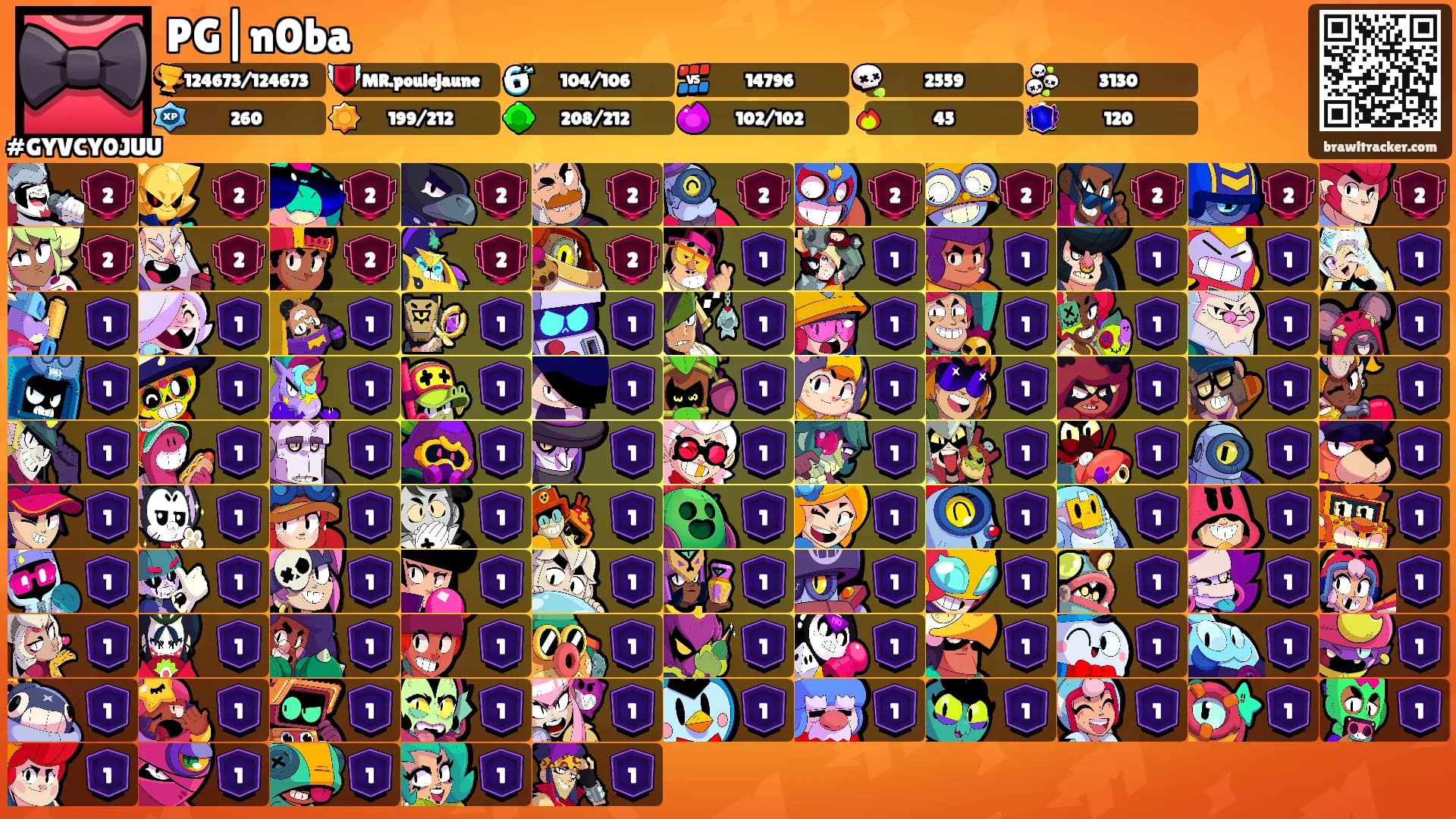 PG|n0ba's Ranks