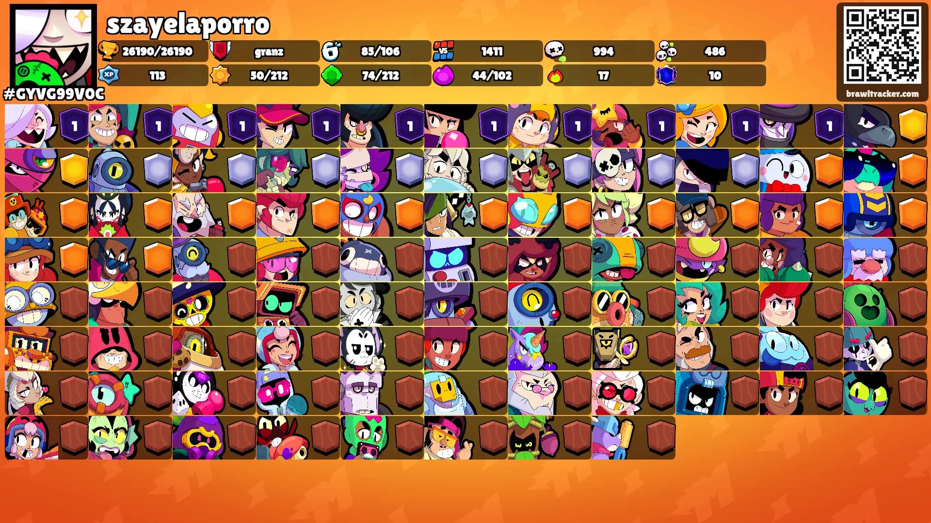 szayelaporro's Ranks