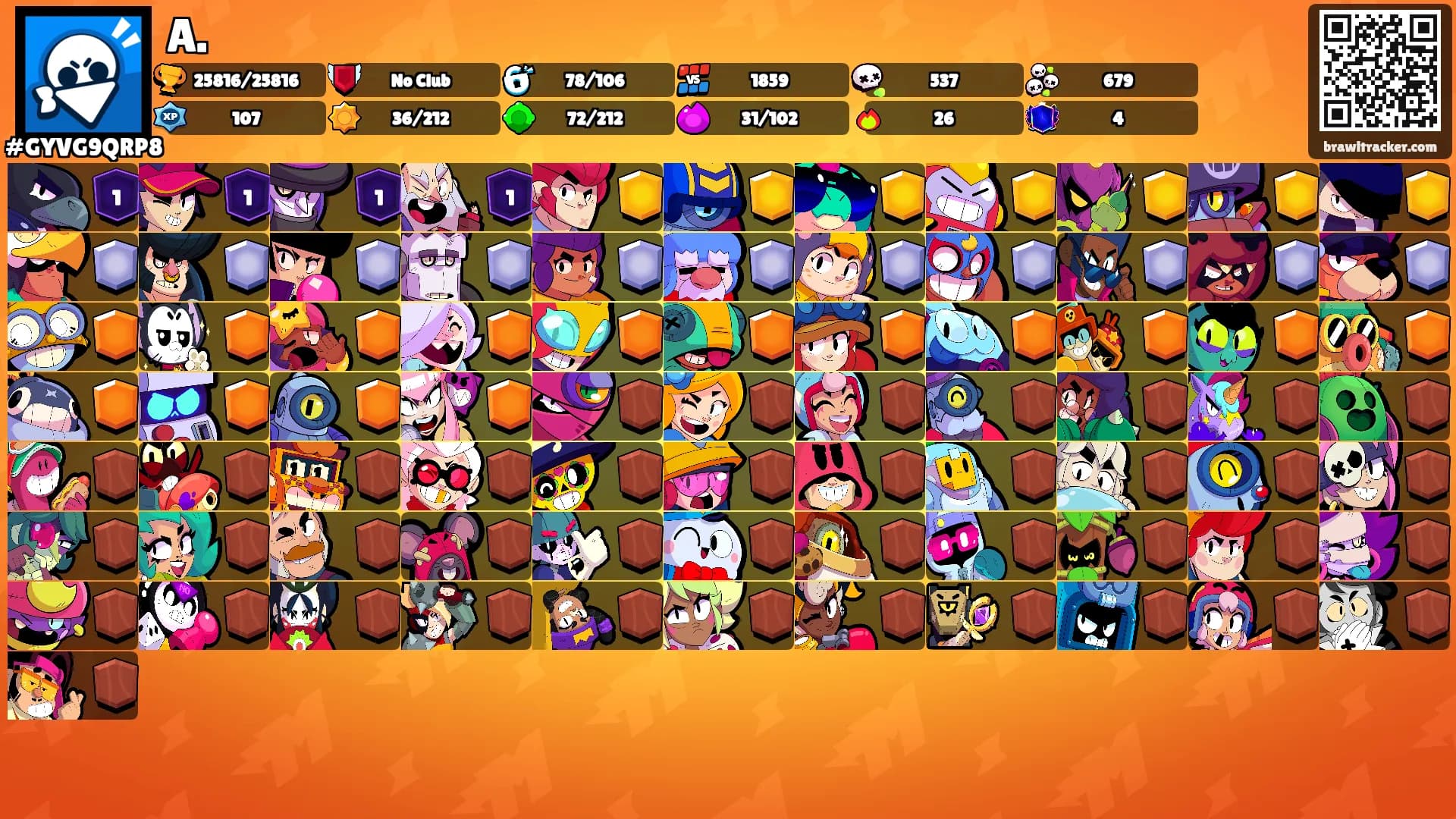 A.'s Ranks