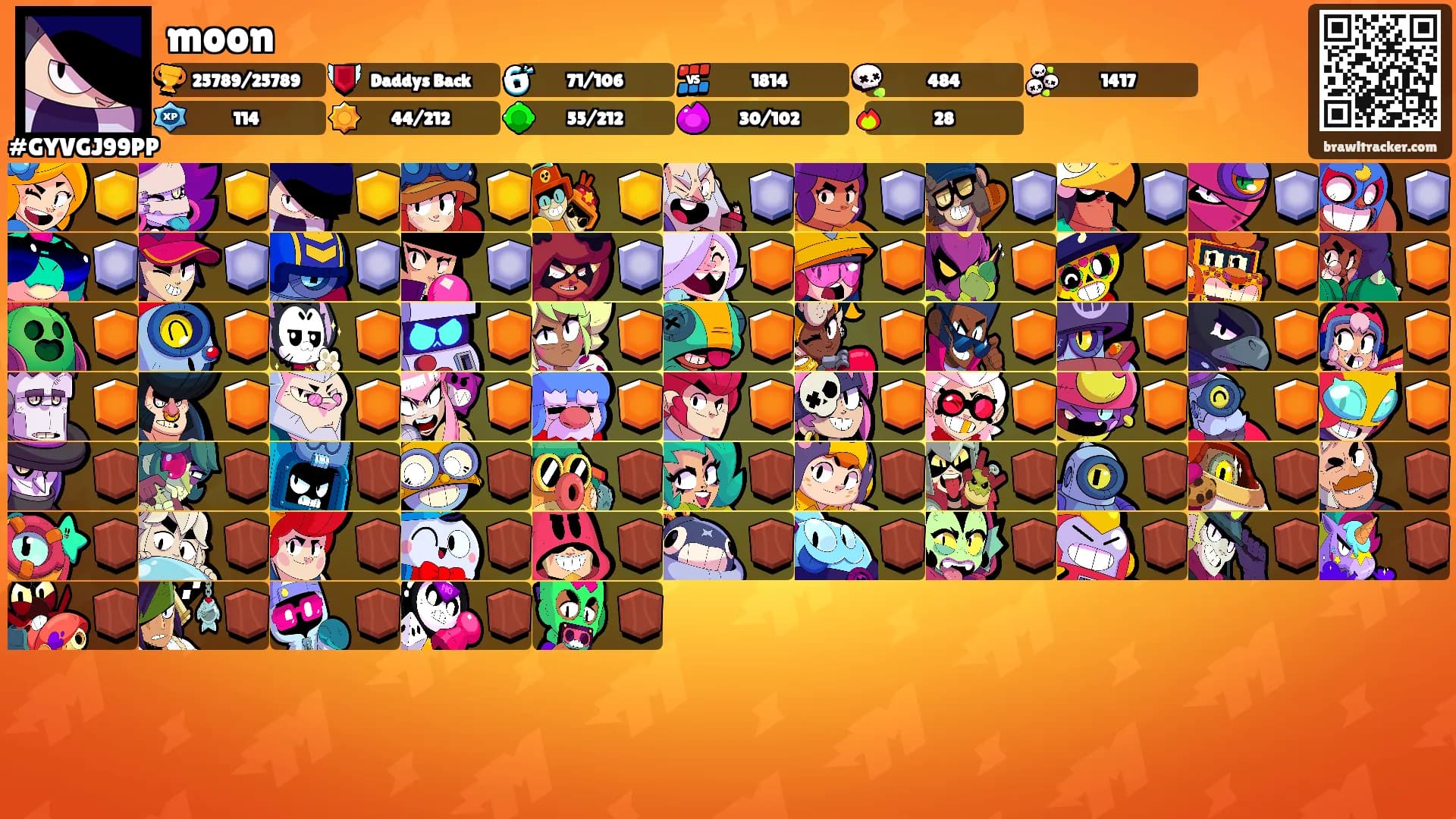 moon's Ranks