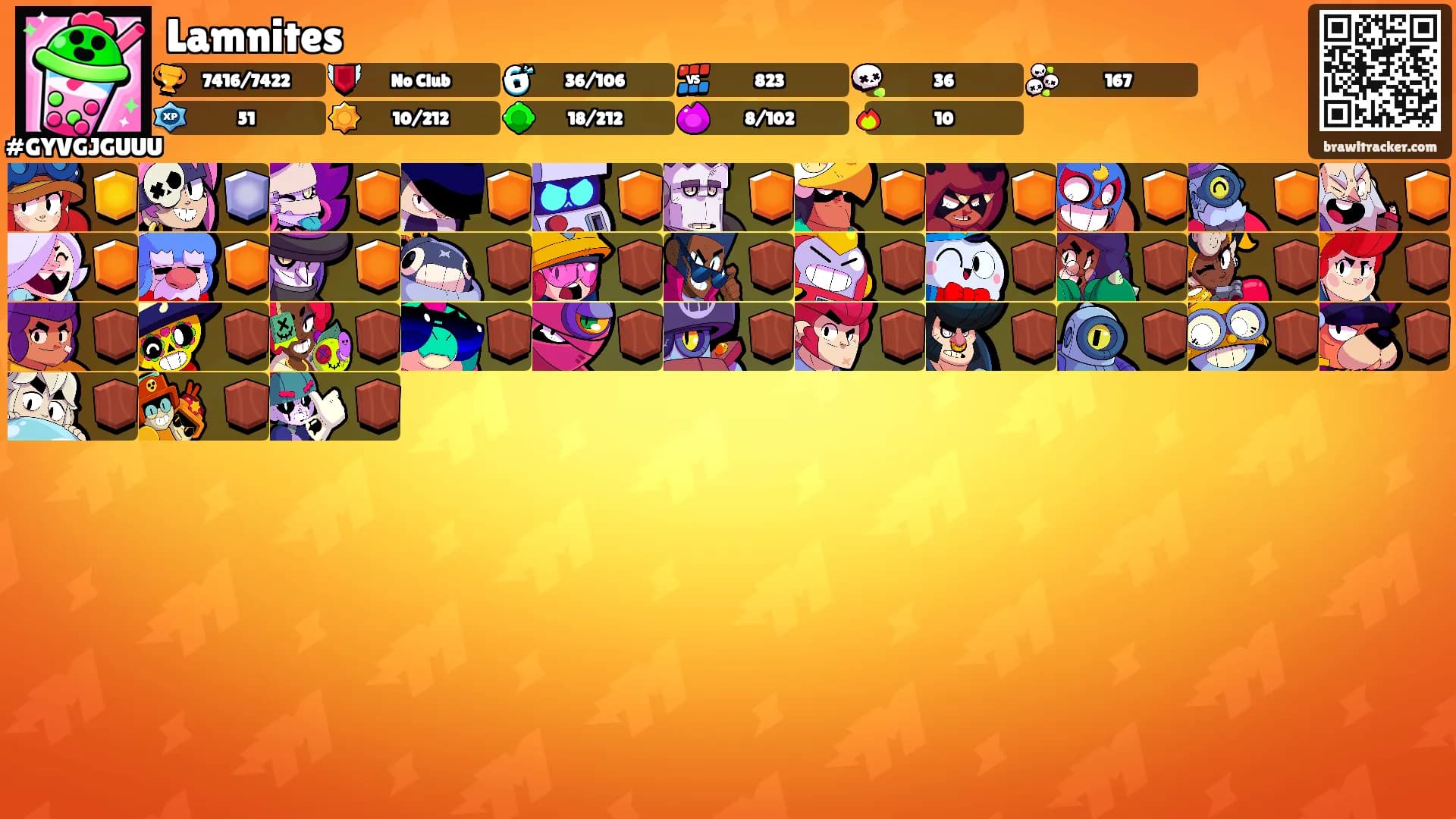 Lamnites's Ranks