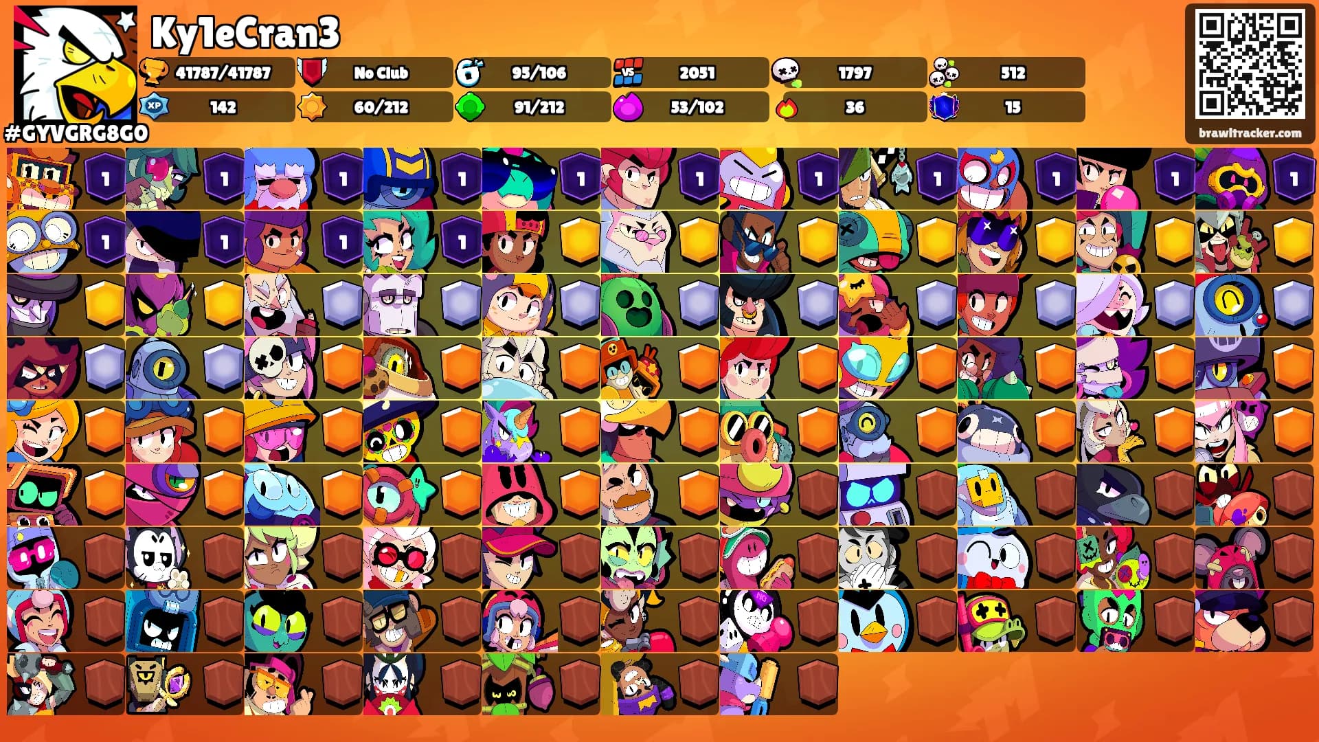 Ky1eCran3's Ranks