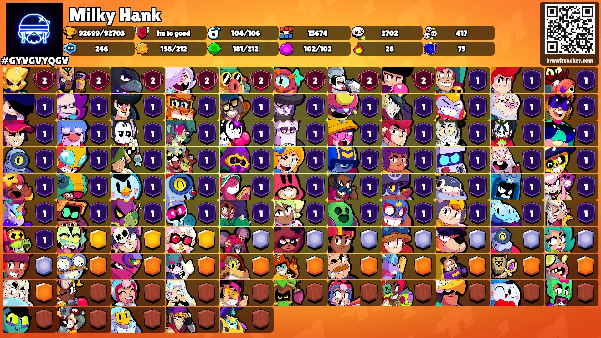 Milky Hank's Ranks