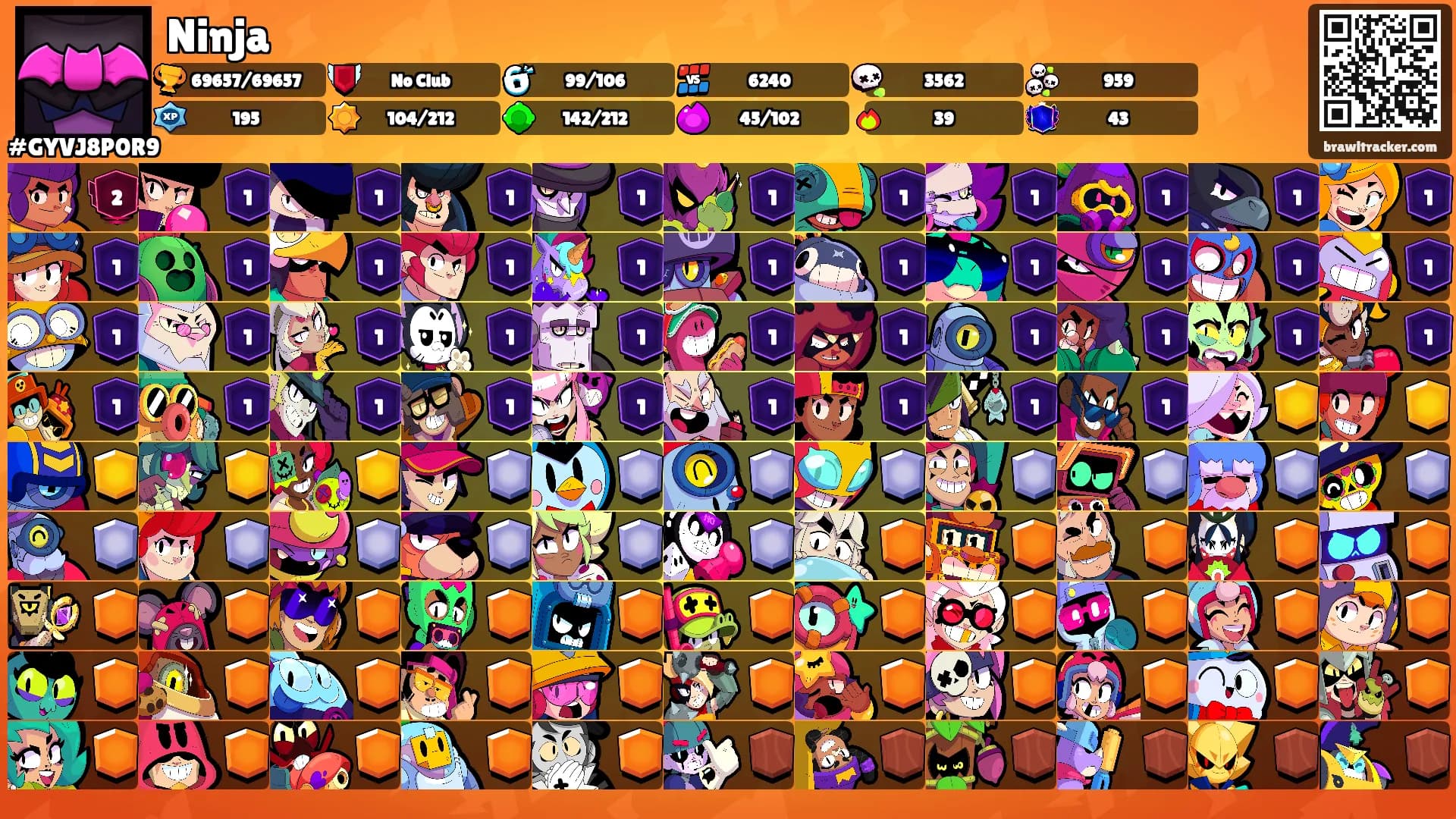 Ninja's Ranks