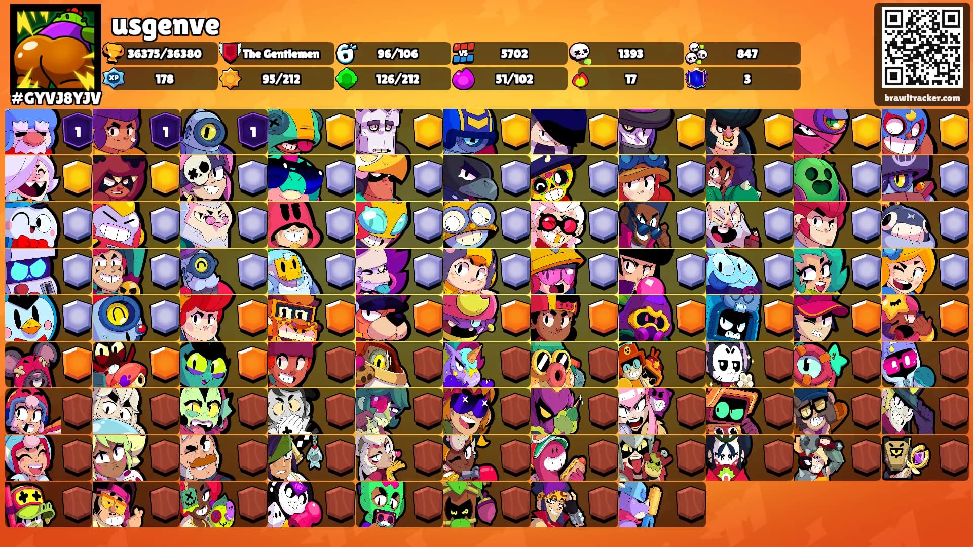 usgenve's Ranks