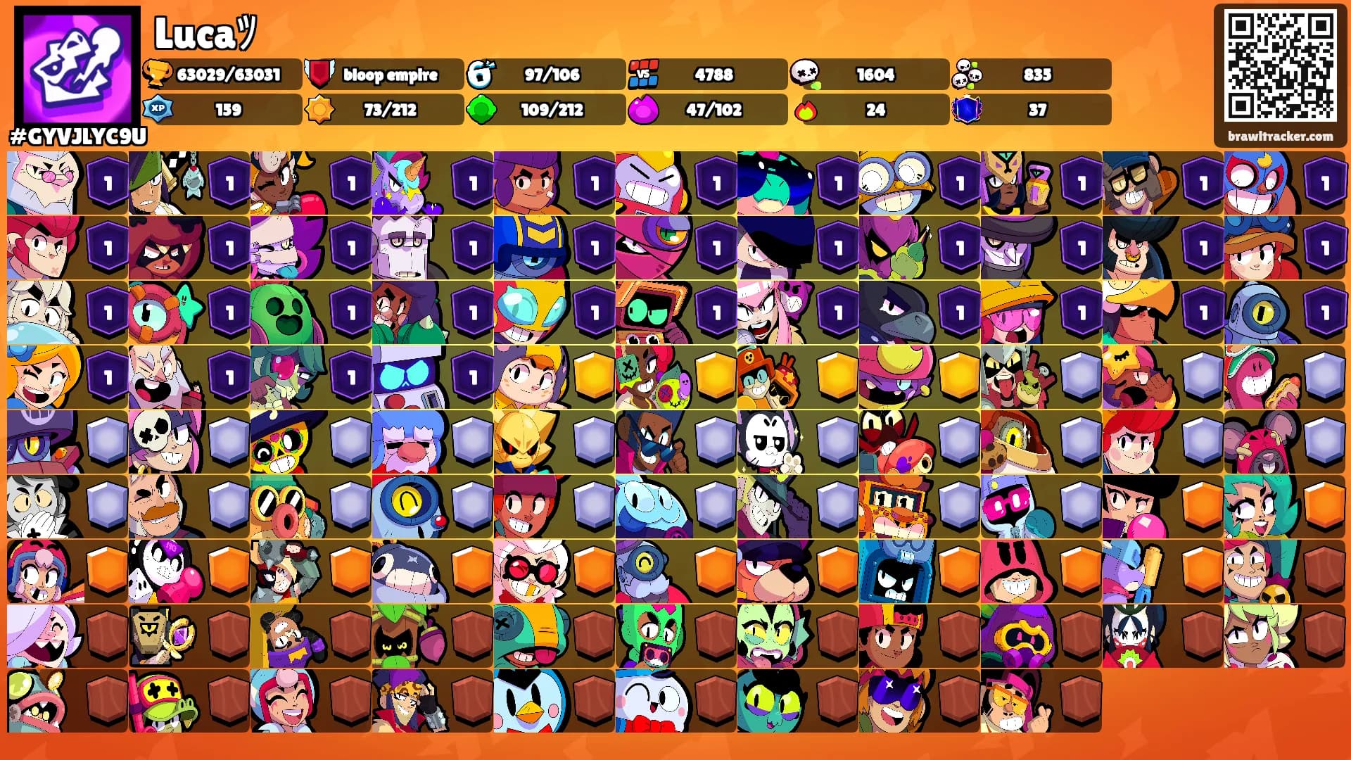 Lucaﾂ's Ranks