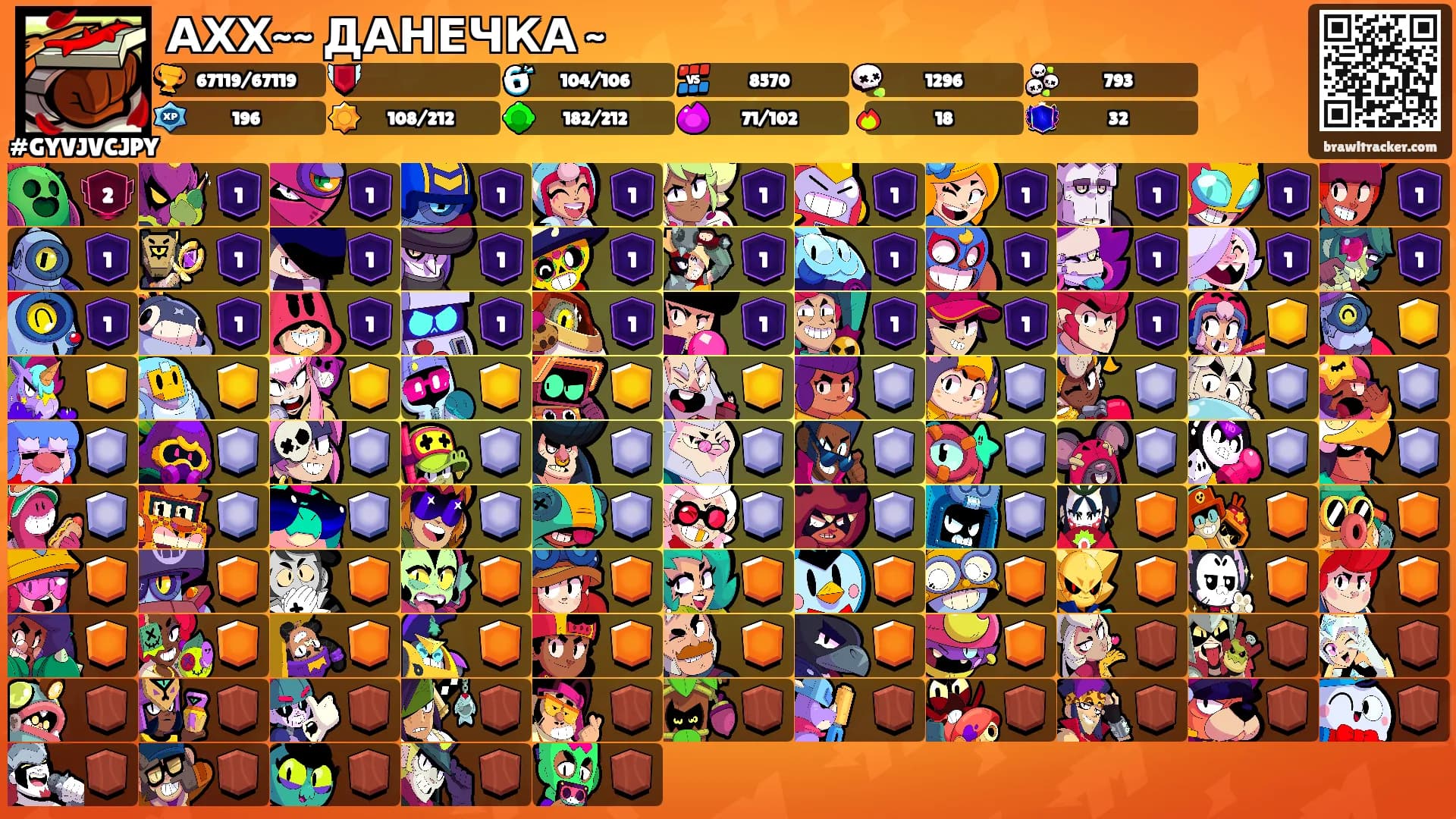 АХХ~~ ДАНЕЧКА ~'s Ranks