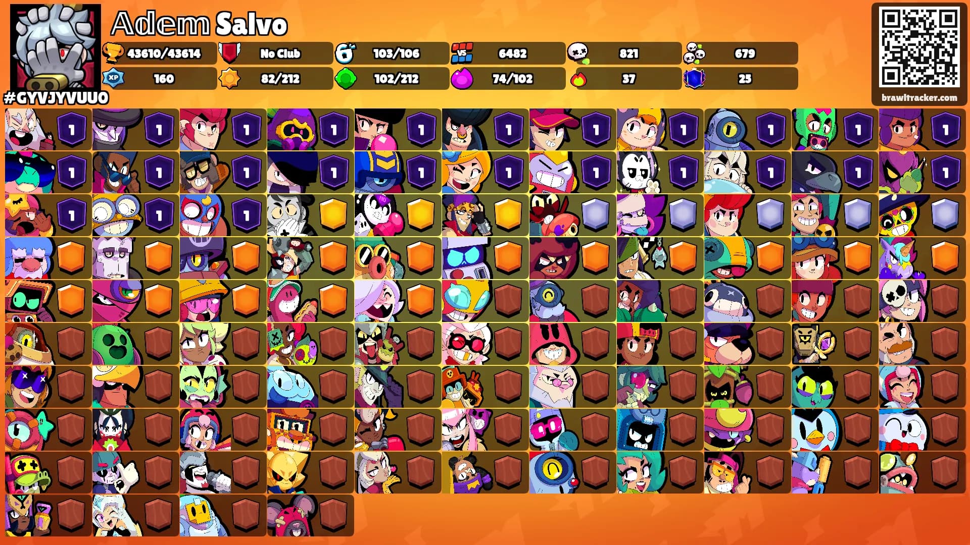 𝔸𝕕𝕖𝕞 Salvo's Ranks