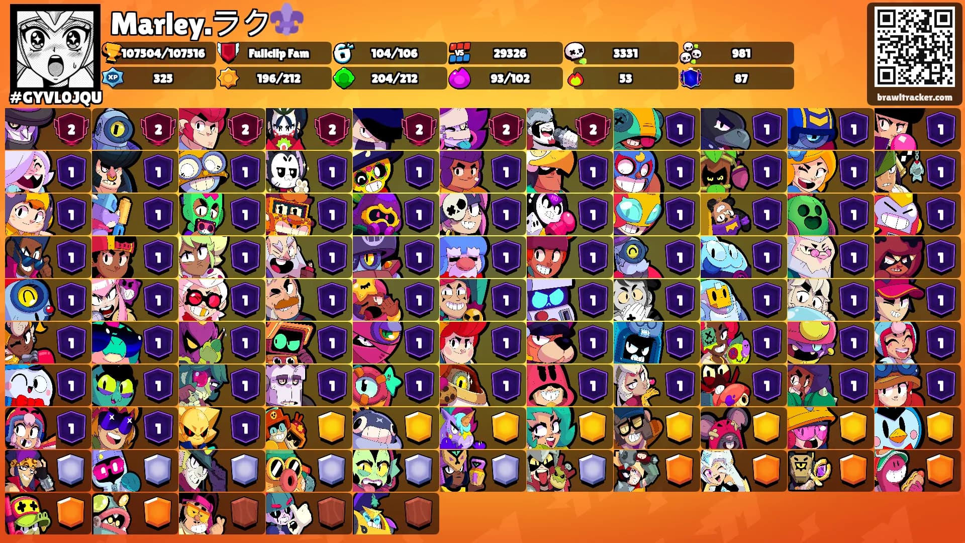 Marley.ラク⚜️'s Ranks