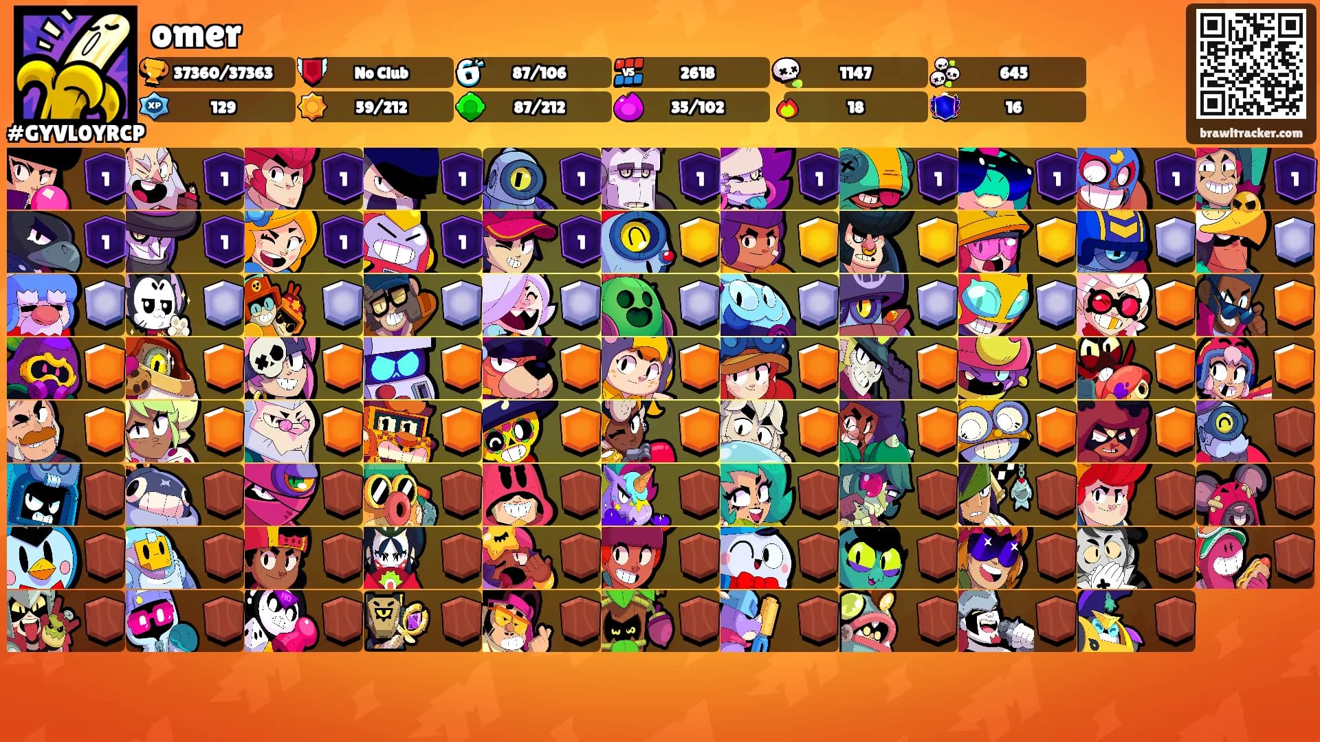 omer's Ranks