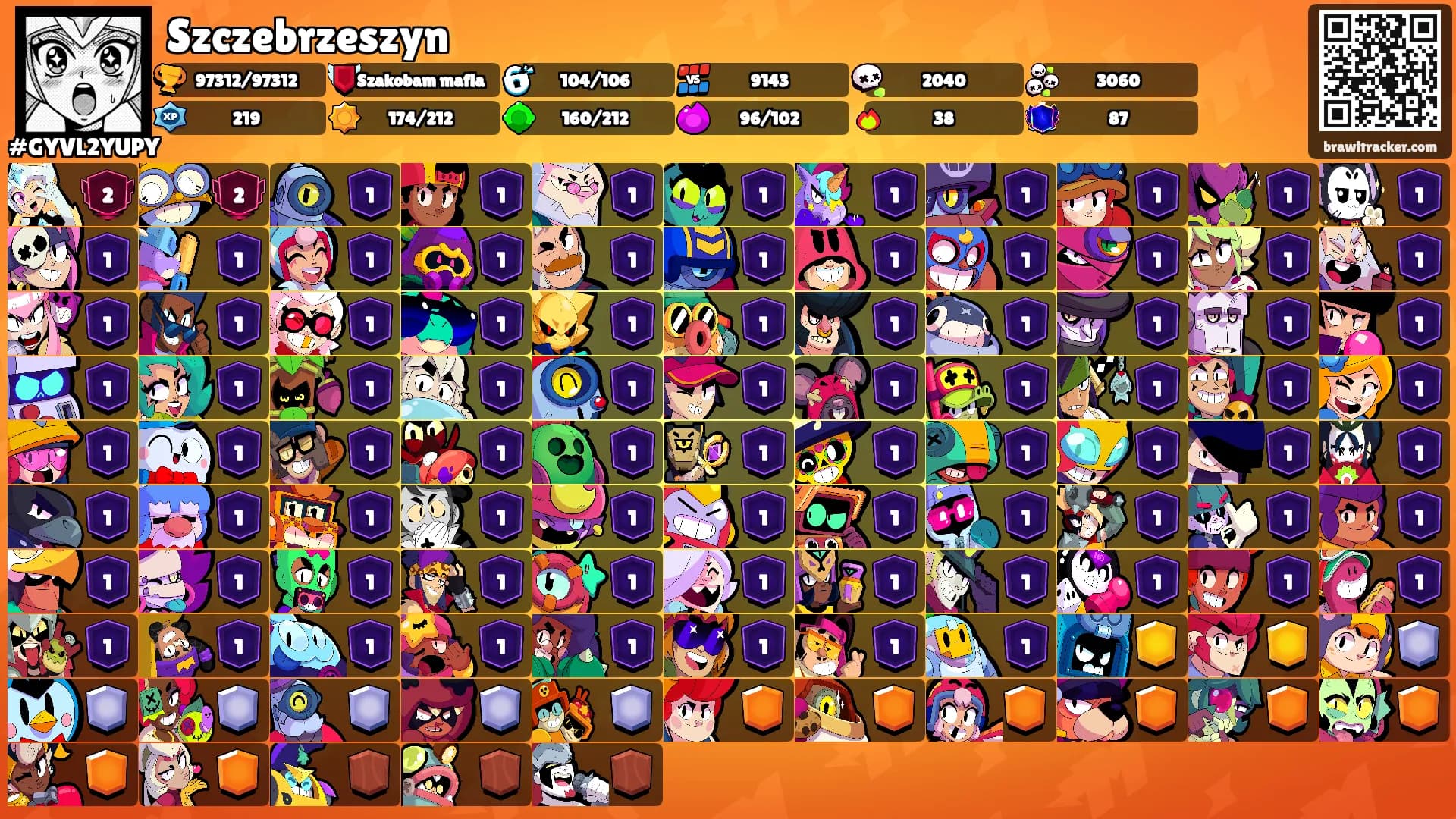 Szczebrzeszyn's Ranks