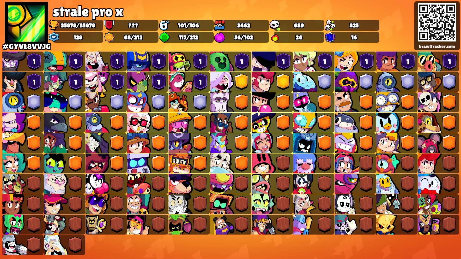 strale pro x's Ranks
