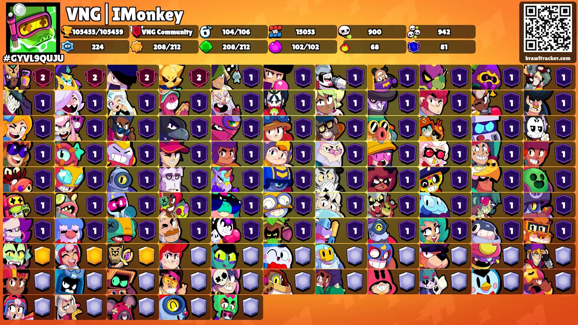 VNG|IMonkey's Ranks