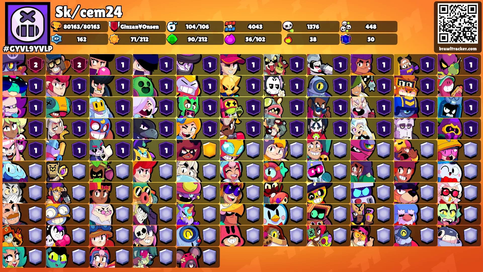 Sk/cem24's Ranks