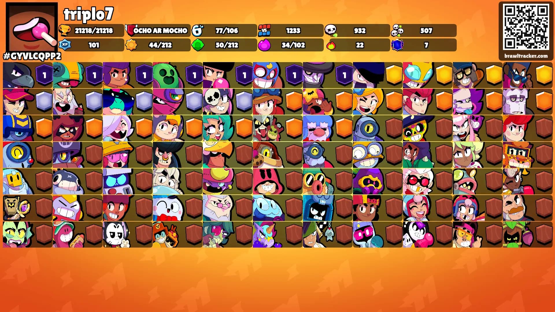 triplo7's Ranks