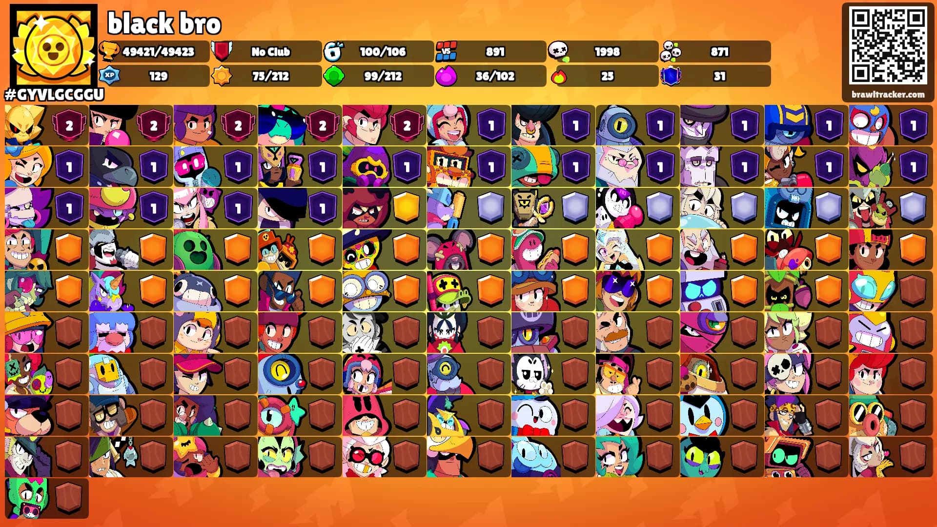 black bro's Ranks